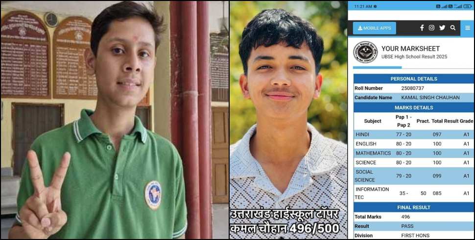 Uttarakhand Board Topper: Uttarakhand Board Class 10th 12th Results 2025
