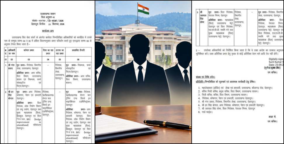 Uttarakhand Finance Department: Uttarakhand Finance Department Changes Charges of 3 Officers