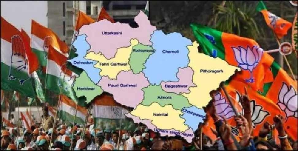 Loksabha chunav 2024 uttarakhand : Uttarakhand Lok Sabha Election 2024 Congress Planning