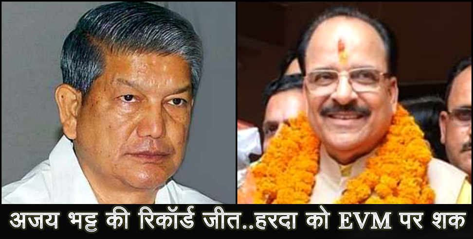 उत्तराखंड लोकसभा रिजल्ट: nainital loksabha seat result harish rawat on evm