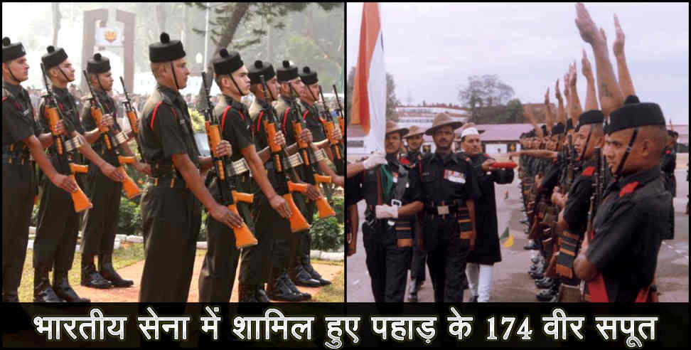 उत्तराखंड न्यूज: Lance down 174 young man become part of indian army