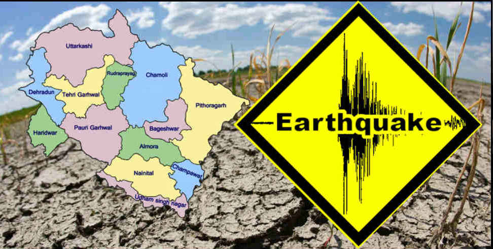 उत्तराखंड न्यूज: Earthquake in chamoli and rudraprayag