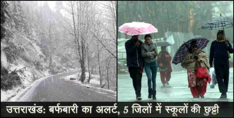 उत्तराखंड: Rain and snowfall in uttarakhand