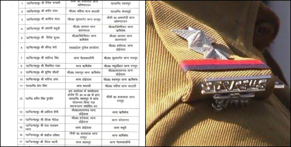 Dehradun Police Transfer List: Dehradun Police Transfer 28 Sub-Inspectors Transferred
