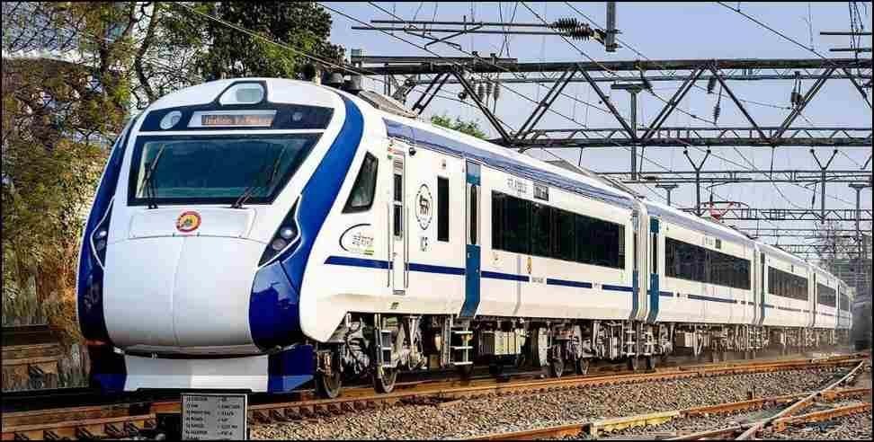 Dehradun Lucknow Vande Bharat : Dehradun Lucknow Vande Bharat Express