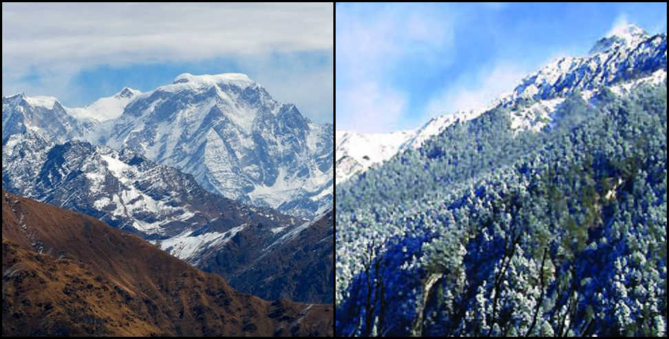 उत्तराखंड न्यूज: weather and snowfall report uttarakhand