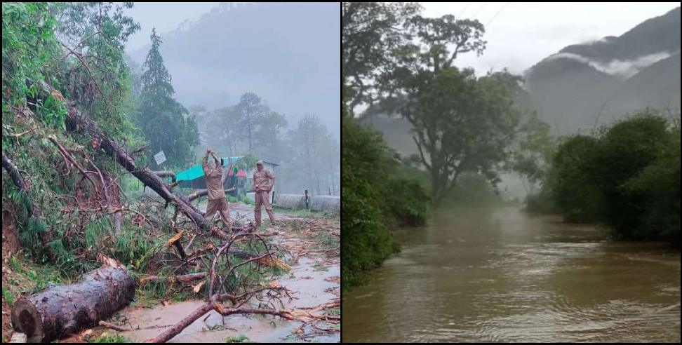 Uttarakhand rain: heavy rain in uttarakhand