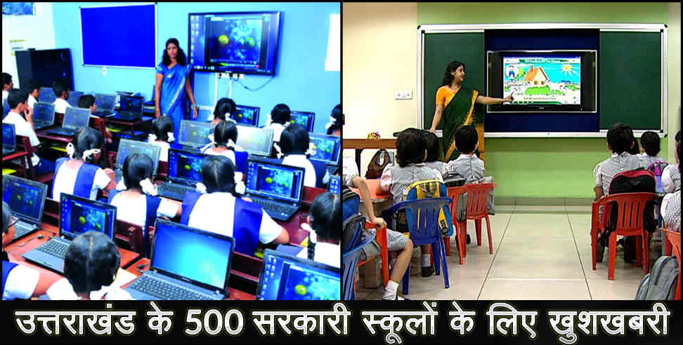 Government school: Government school will become a smart school
