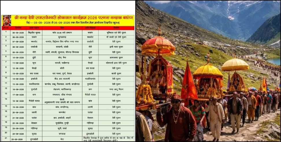 Nanda Devi Lok Jat Yatra 2026: Nanda Devi Lok Jat Yatra 2026 Schedule Announced
