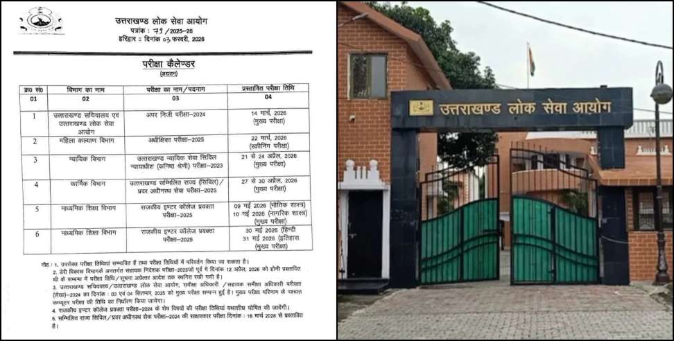 UKPSC exam calendar: UKPSC has released the exam calendar 2026