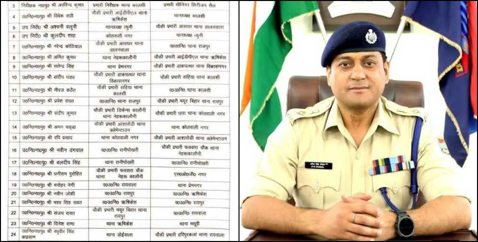Dehradun Police Transfer: Major reshuffle in Dehradun Police