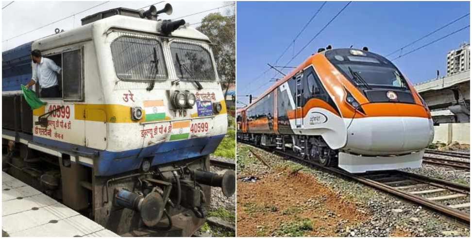 Summer Special Train: Railway department started 4 summer special trains in Uttarakhand