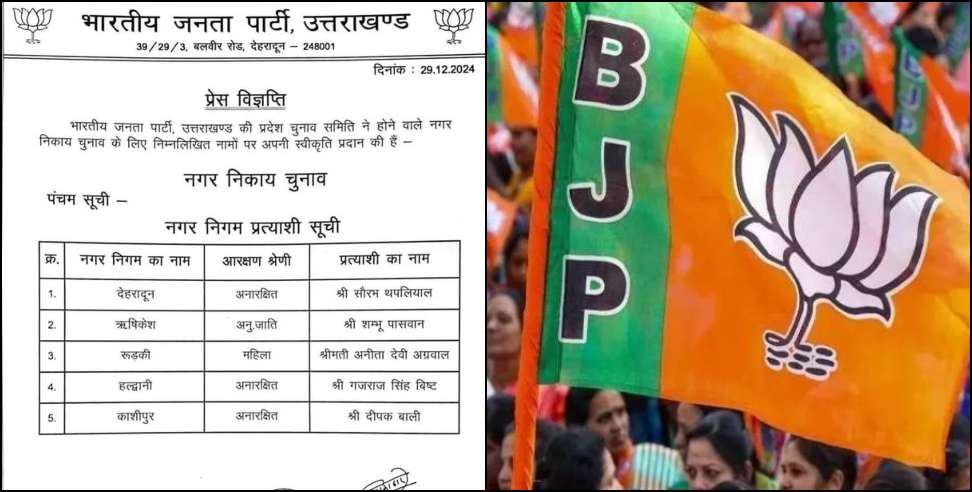 BJP mayor candidate: Saurabh Thapliyal becomes BJP mayor candidate in Dehradun