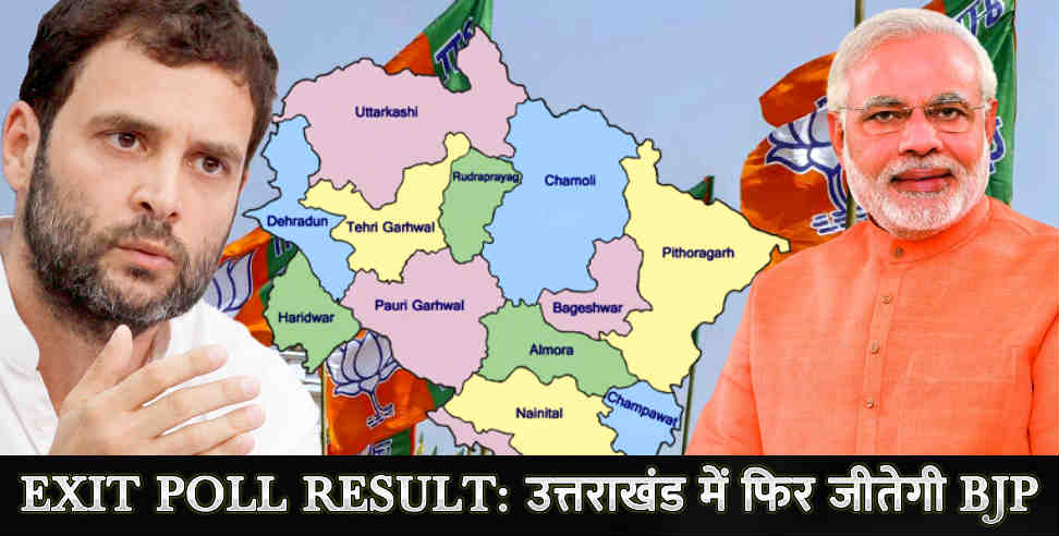 उत्तराखंड: LOKSABHA CHUNAV EXIT POLL RESULT uttarakhand