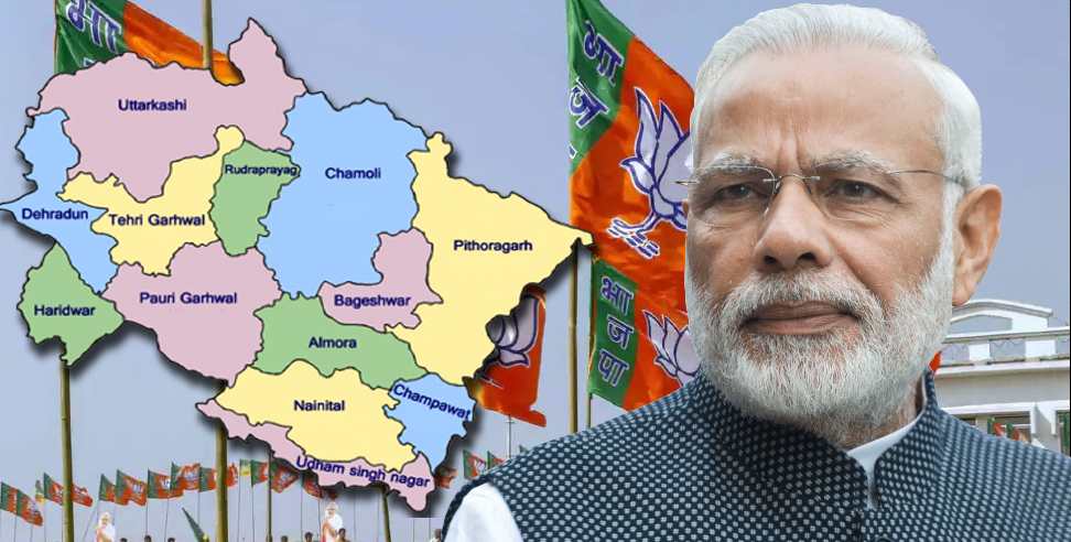 Uttarakhand Assembly Elections: BJP can contest Uttarakhand assembly elections without CM candidate