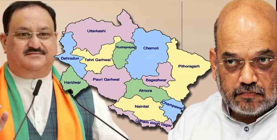 Uttarakhand BJP: Uttarakhand BJP suspense continues on 11 seats