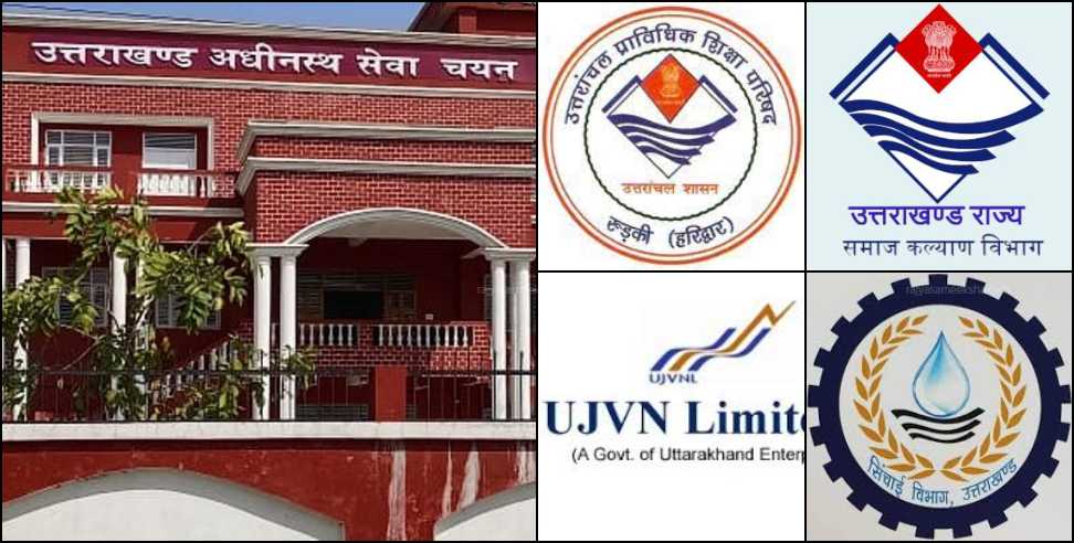 UKSSSC Recruitment 196 Group C Posts in Uttarakhand