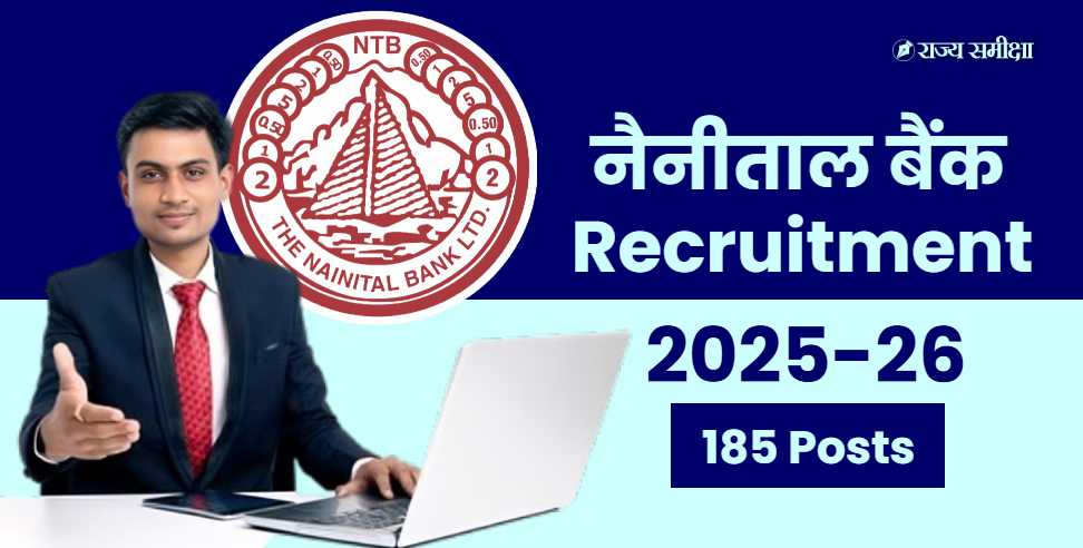 Nainital Bank Recruitment 2025: Nainital Bank Recruitment 2025