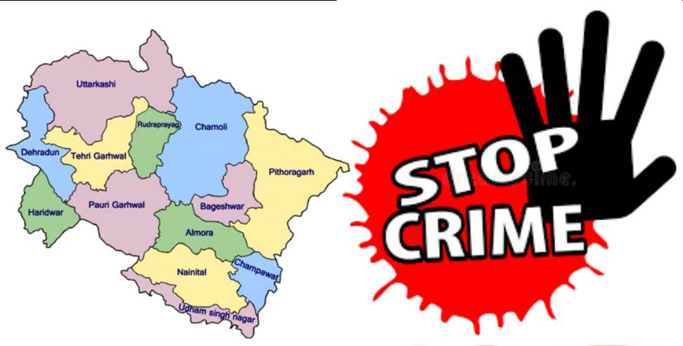 Udham Singh Nagar News: Crime rate in Udham Singh Nagar district