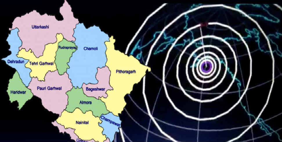 Earthquake uttarakhand: Earthquake in uttarakhand india