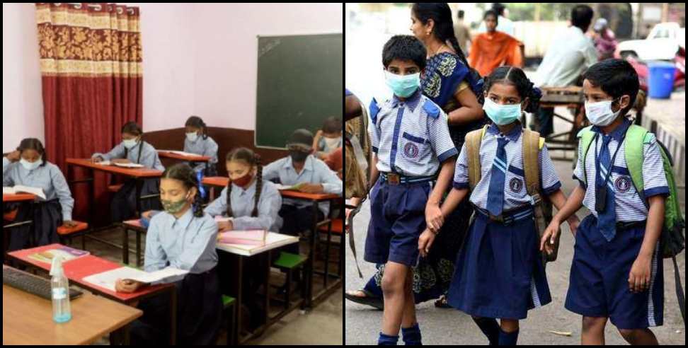 Coronavirus gic harbatpur: two students found coronavirus positive in gic harbatpur