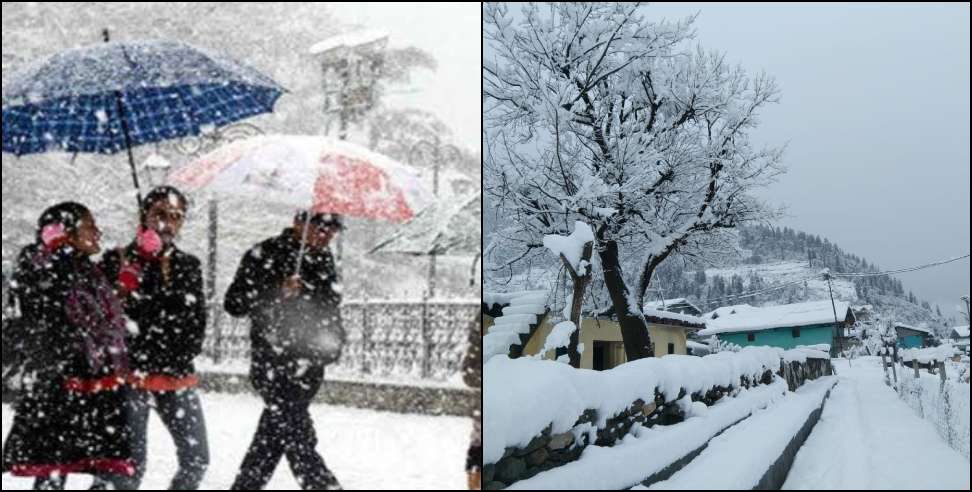 Uttarakhand Weather Update 6 January 2025