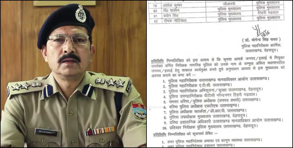 82 promotions in Uttarakhand Police Department