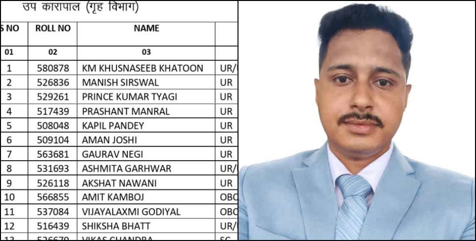 Uttarakhand Lower PCS Result: Manish Sirswal Selected as Deputy Jailor