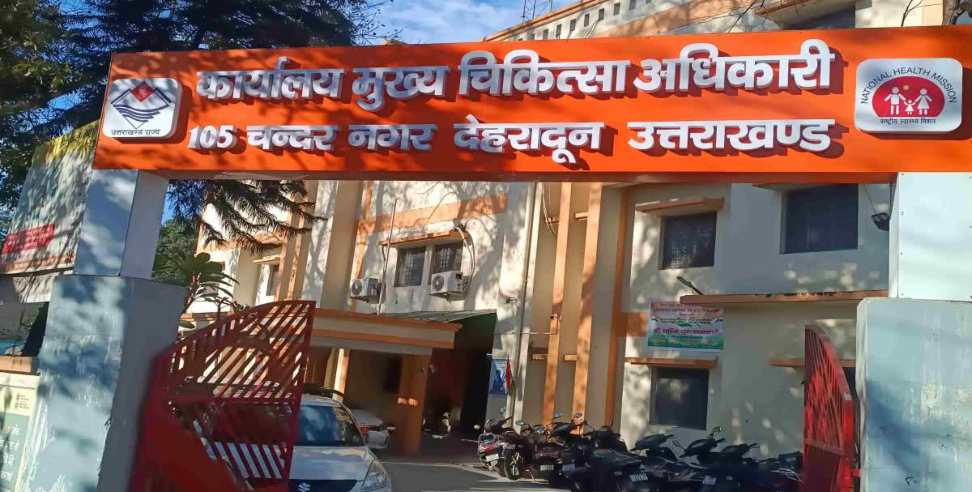 Medical Negligence Dehradun: woman died due to medical negligence by doctors during treatment