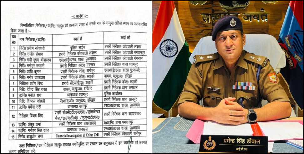 Haridwar Police Transfer: 15 police officers have been transferred in Haridwar