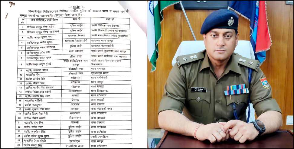 Dehradun police transfer: Major Reshuffle in Dehradun Police Dehradun news