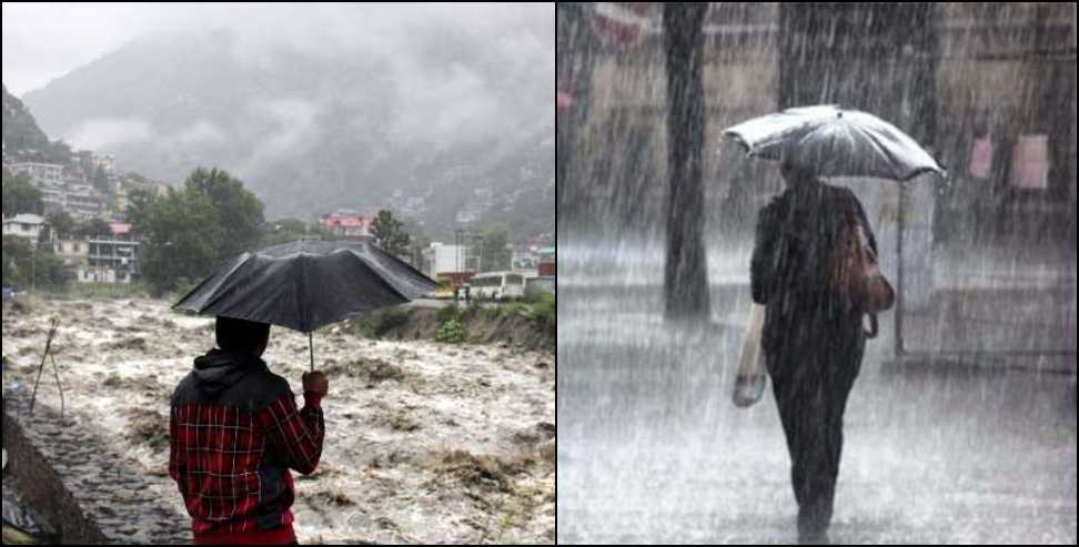 Uttarakhand Weather Update: Uttarakhand Weather Update 10 August 2025