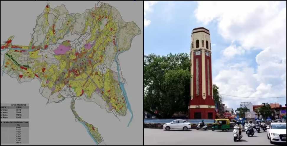 देहरादून महायोजना 2041: Dehradun Master Plan 2041 Citizens Demand Green People-Friendly City