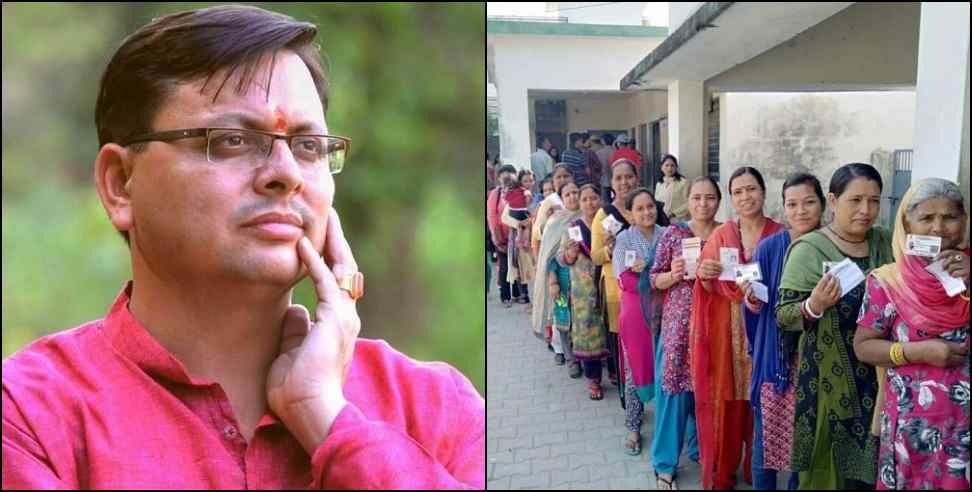 uttarakhand assembly election: BJP has not yet won in Dharchula assembly seat