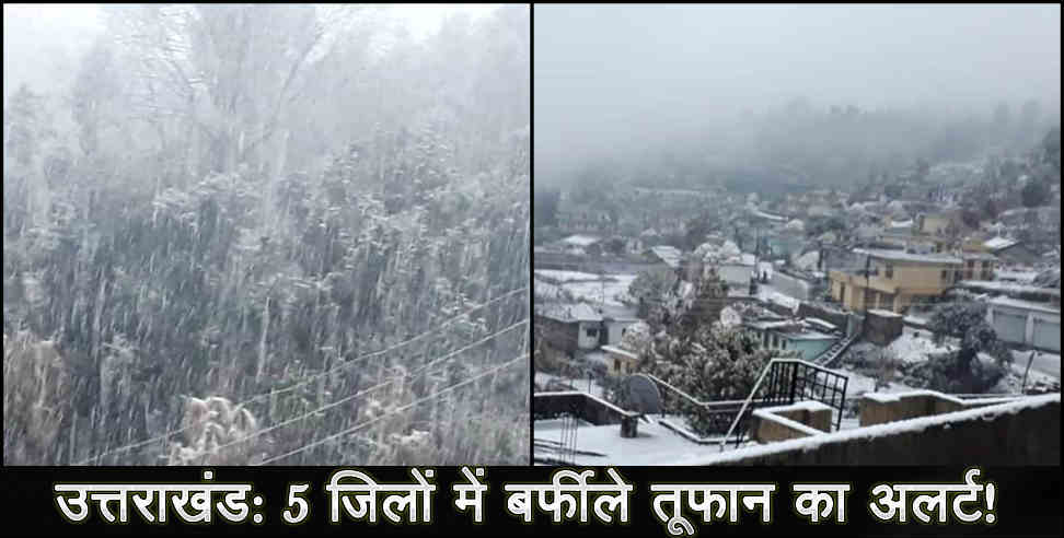 उत्तराखंड: Weather forecast uttarakhand rain and snowfall