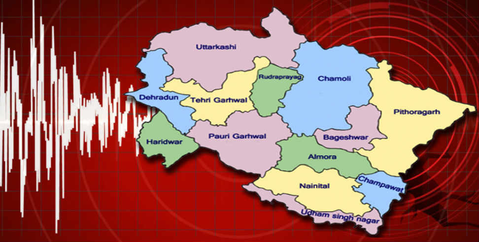 Uttarakhand earthquake: Earthquake tremors again in pithoragarh bageshwar