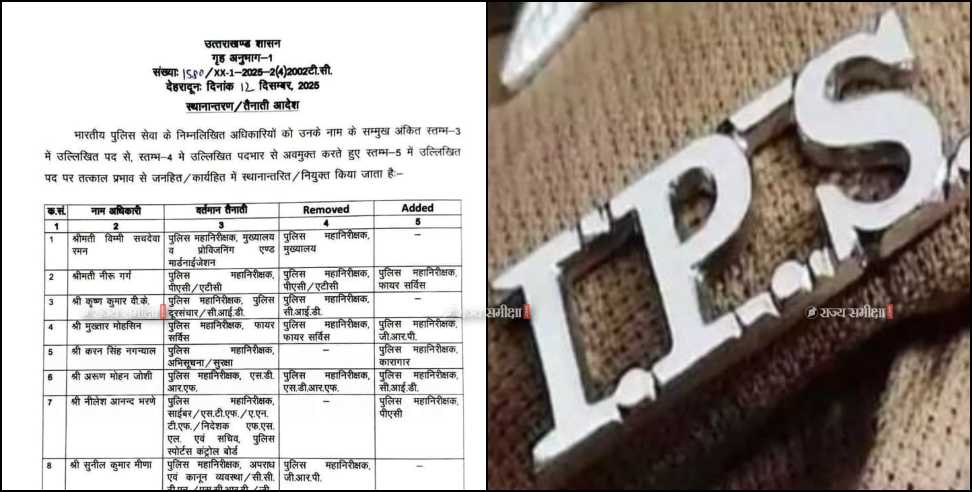 IPS transfer 2025: Transfer and reshuffle of 15 IPS officers in Uttarakhand