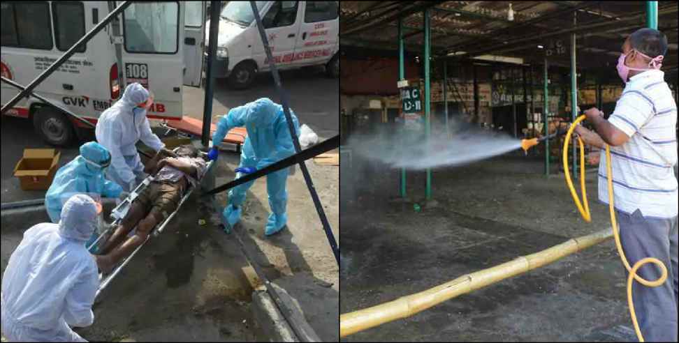 Dehradun Niranjanpur Subzi Mandi Coronavirus: Dehradun niranjanpur mandi coronavirus