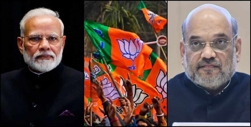 uttarakhand assembly election: BJP planning for 20 seats in Uttarakhand assembly elections