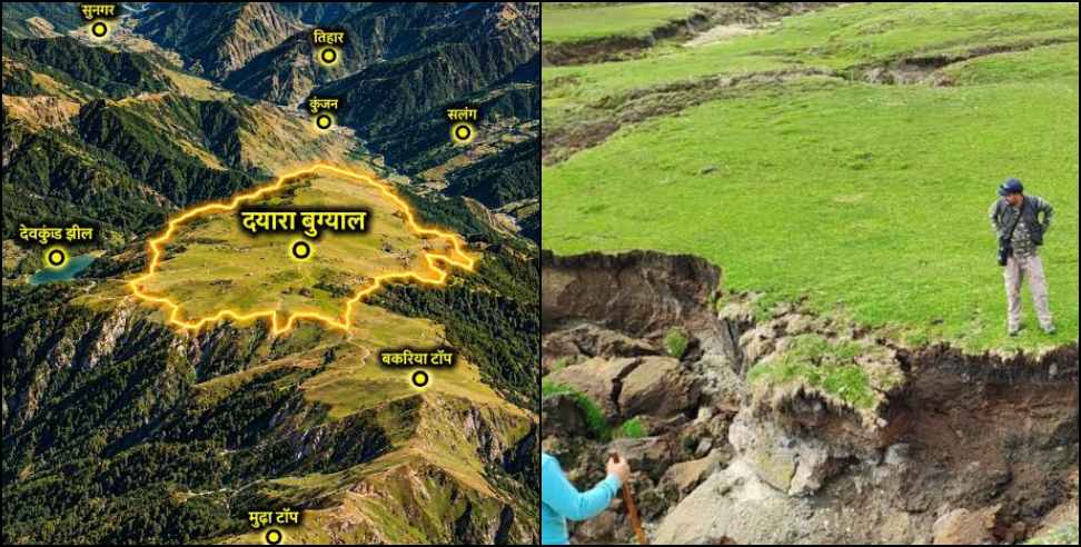 Dayara Bugyal News: Dayara Bugyal Faces Environmental Threat