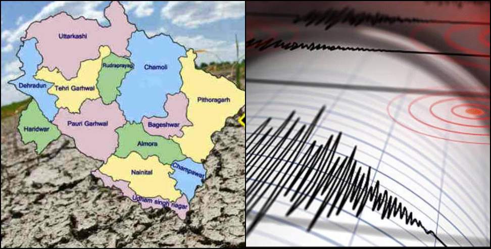 Earthquake in Bageshwar: Earthquake shook the earth in Bageshwar