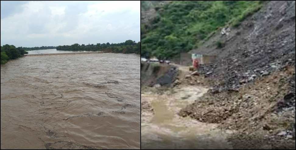 Uttarakhand Weather report 25 june: Uttarakhand Weather Update Jauljibi Munsiyari Marg Washed Away