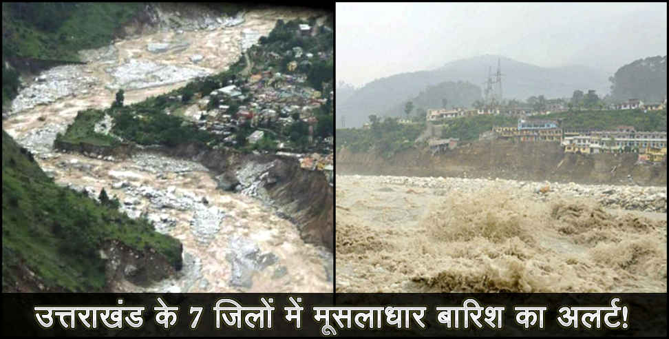 uttarakhand weather: met department advise for uttarakhand weather