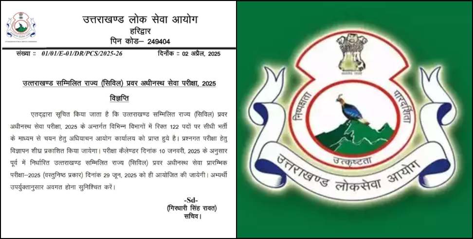 Recruitment for 122 posts: Recruitment for 122 posts of PCS in Uttarakhand