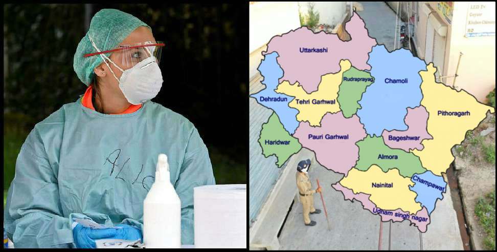 Coronavirus in uttarakhand: uttarakhand Coronavirus latest update 8 pm 26 may