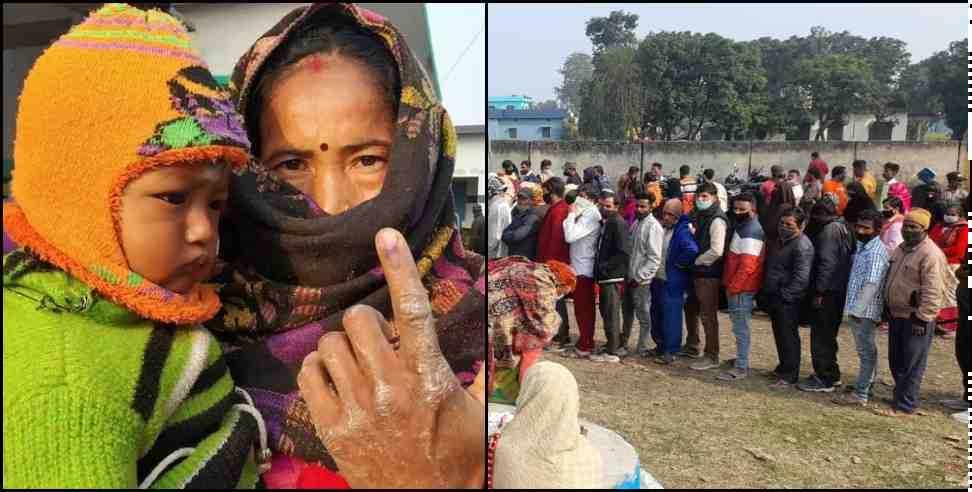 Uttarakhand Assembly Elections : polling percent till 11 pm in Uttarakhand