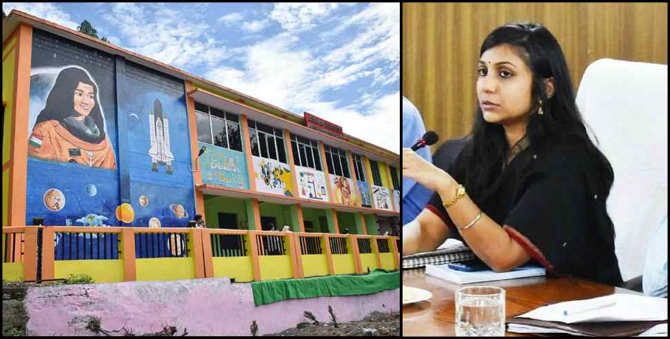 Science Park Chamoli: Science Park in Chamoli District