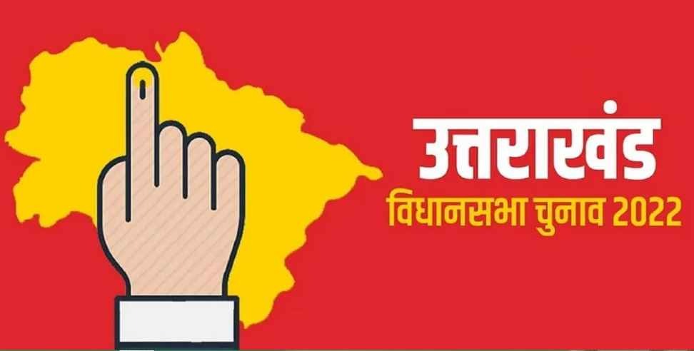 Uttarakhand Election Results 2022: uttarakhand election all seats result