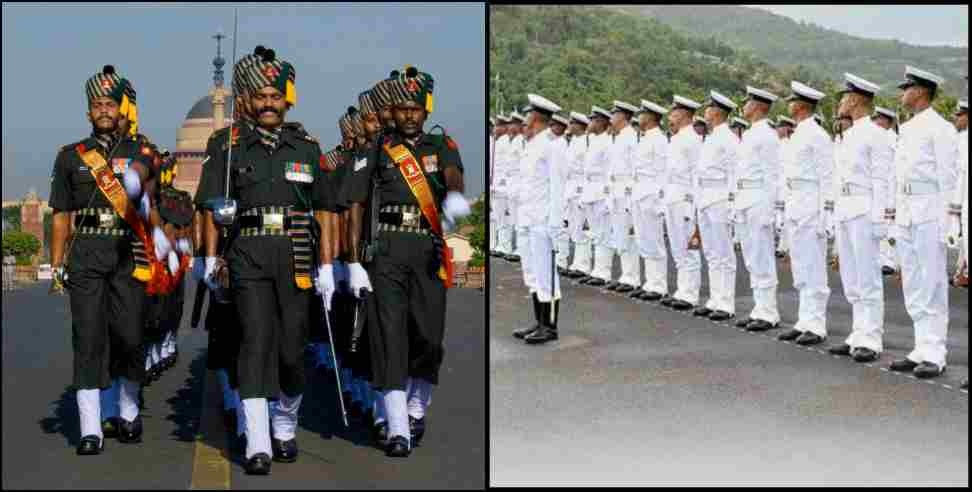 Indian navy ssb bharti 2023: Indian Navy Agniveer Recruitment SSB Head Constable Recruitment 2023