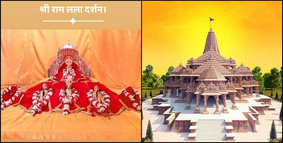 Ram Mandir: Pradeep lingwan blog about ram mandir